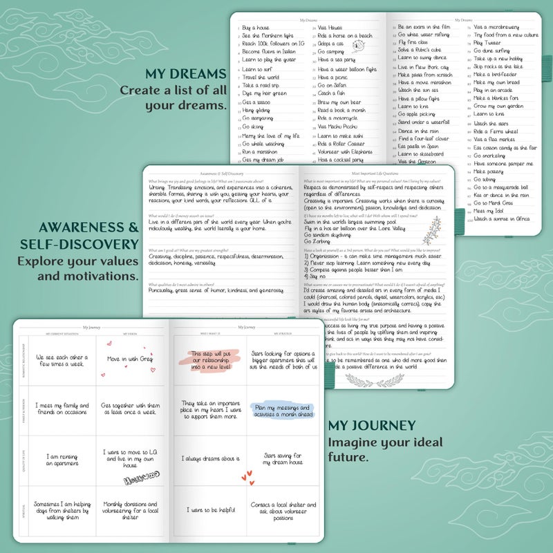 Legend Planner PRO â€“ Deluxe Weekly & Monthly Life Planner to Increase Productivity and Hit Your Goals. Time Management Organizer Notebook â€“ Undated â€“ 7 x 10" Hardcover + Stickers â€“ Viridian Green - Image 5